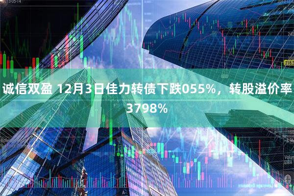 诚信双盈 12月3日佳力转债下跌055%，转股溢价率3798%