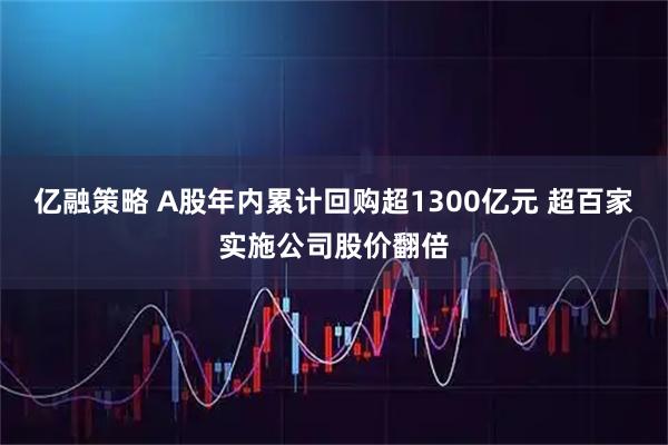 亿融策略 A股年内累计回购超1300亿元 超百家实施公司股价翻倍
